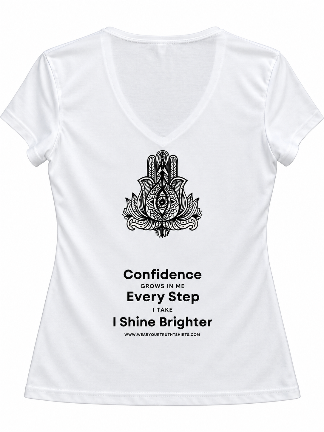 I Am Confident
